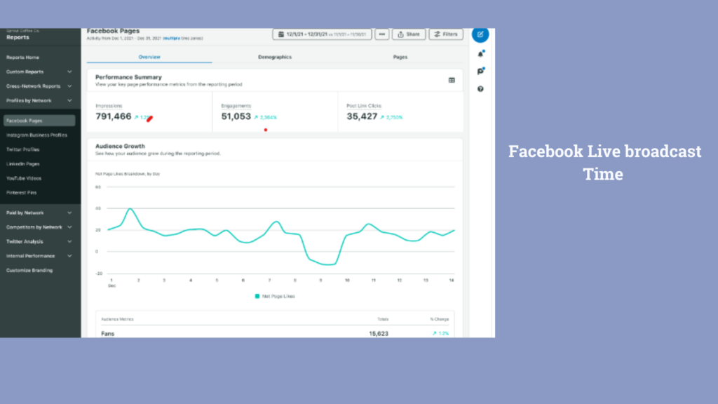 Facebook Live Streaming Interactive