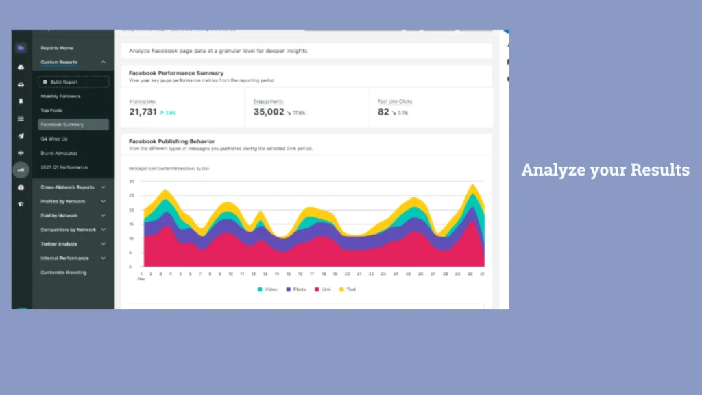 Analyze your Results
