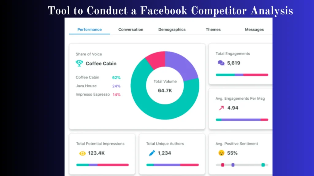 Tool to Conduct a Facebook Competitor Analysis